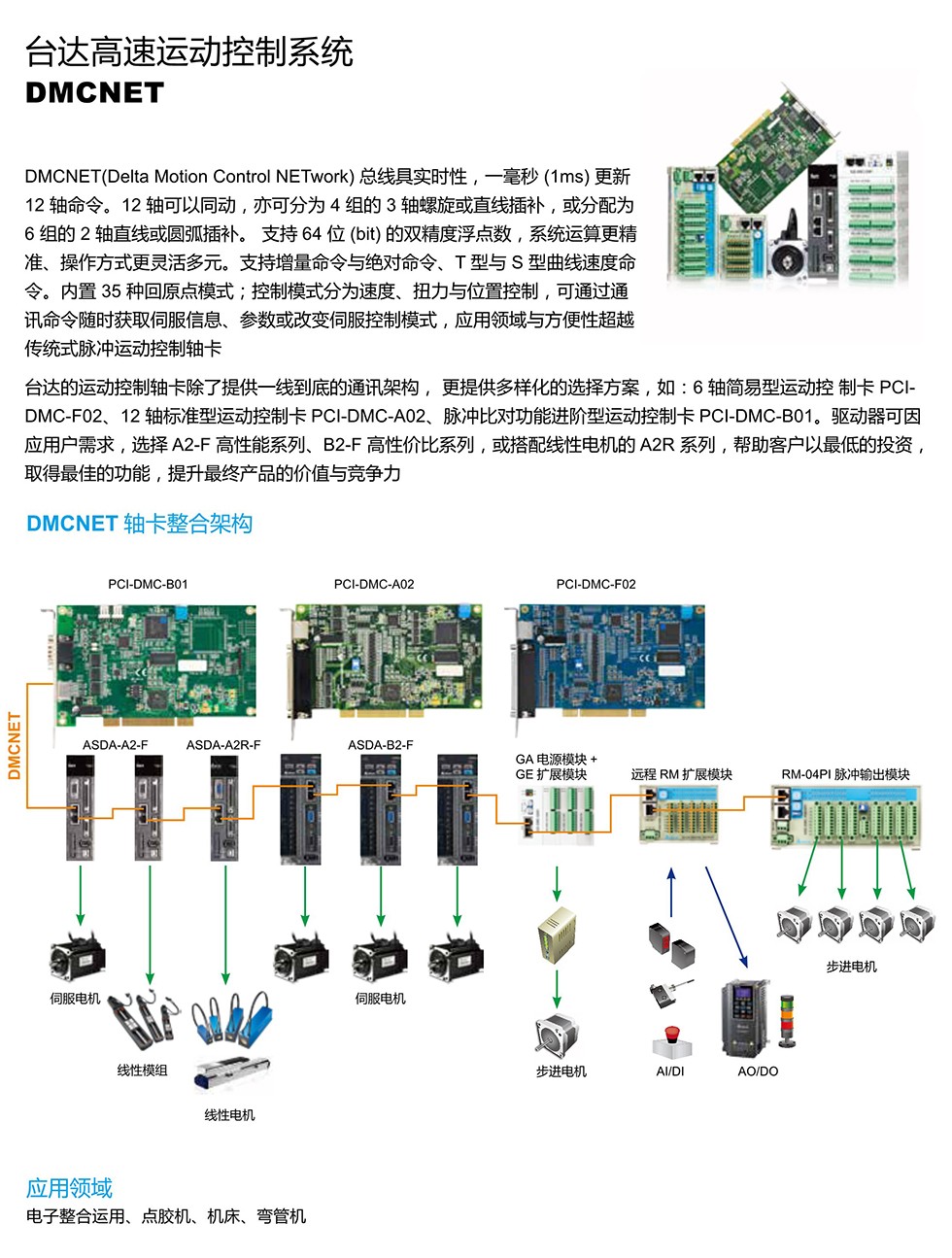 東莞品鑫機(jī)電主網(wǎng)