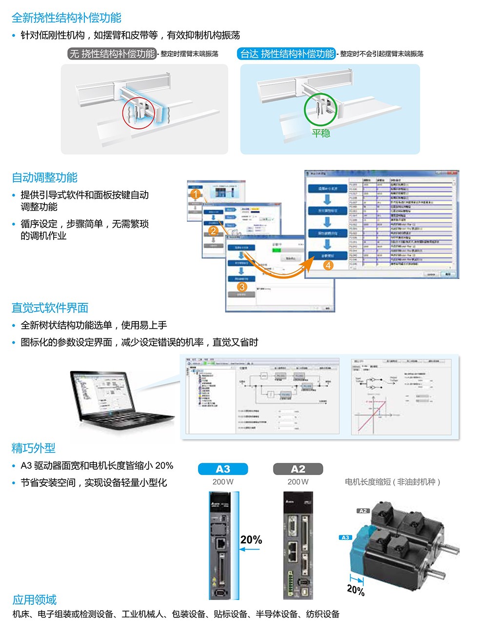 東莞品鑫機電主網