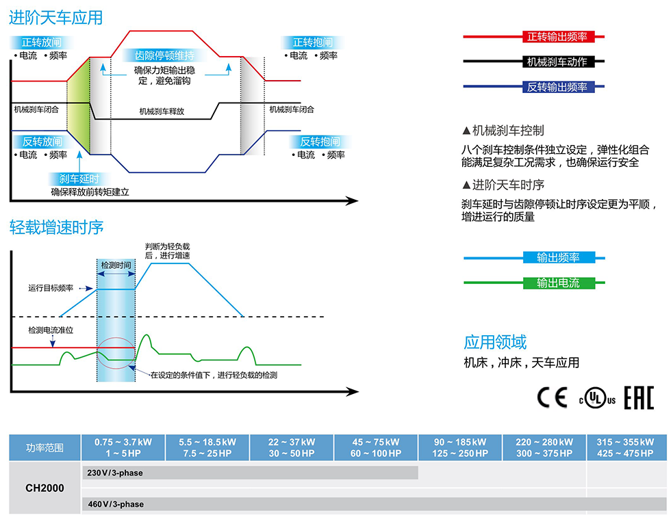 東莞品鑫機電主網(wǎng)