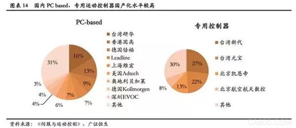 東莞品鑫機(jī)電主網(wǎng)