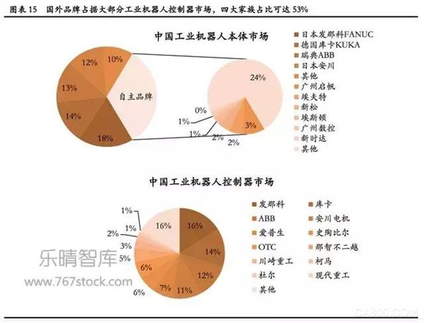 東莞品鑫機(jī)電主網(wǎng)