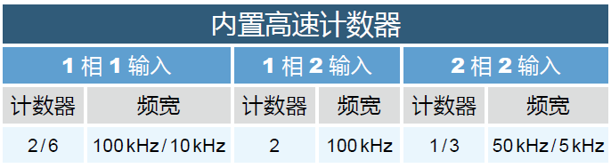 東莞品鑫機電主網(wǎng)