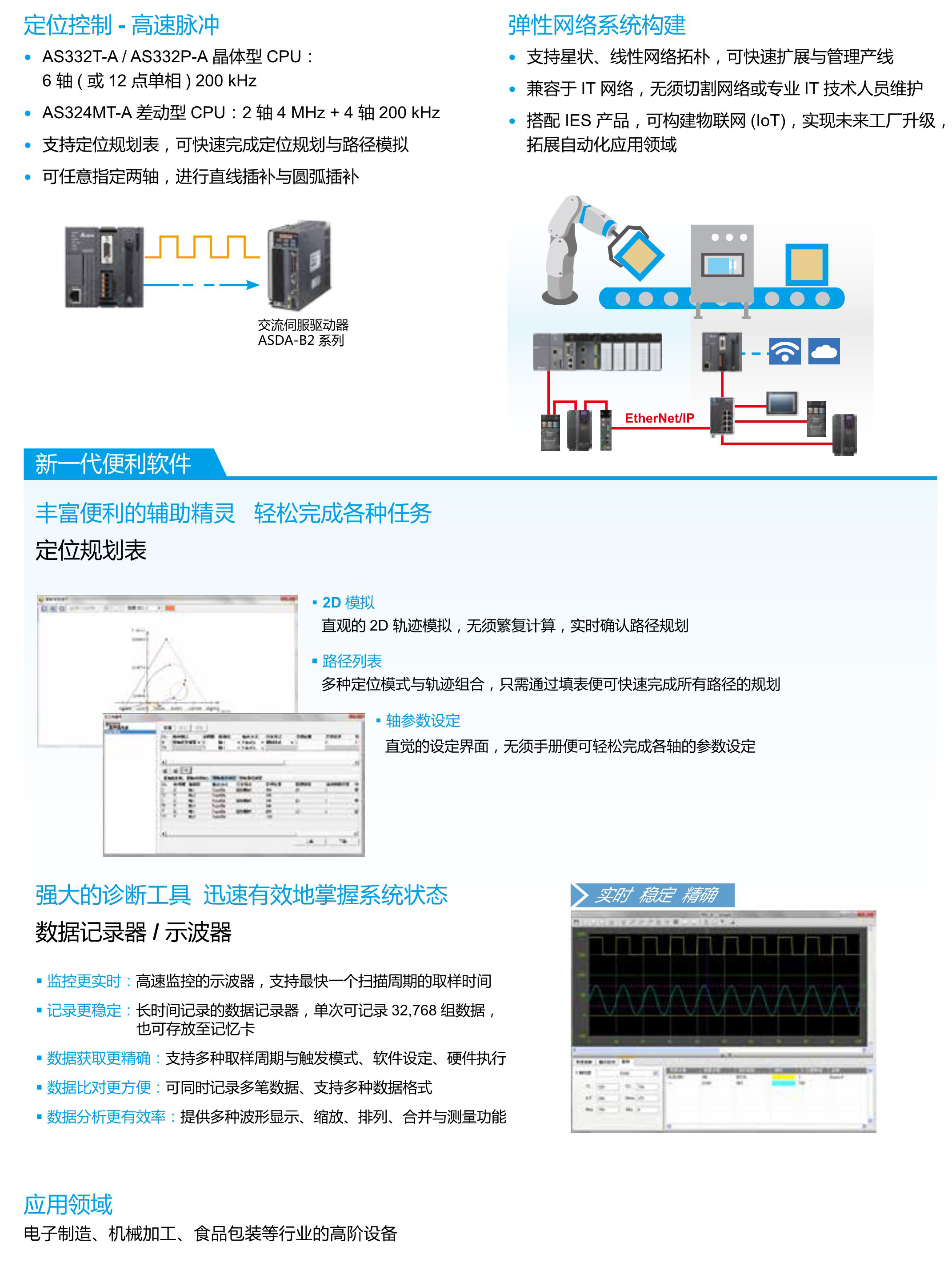 東莞品鑫機(jī)電主網(wǎng)