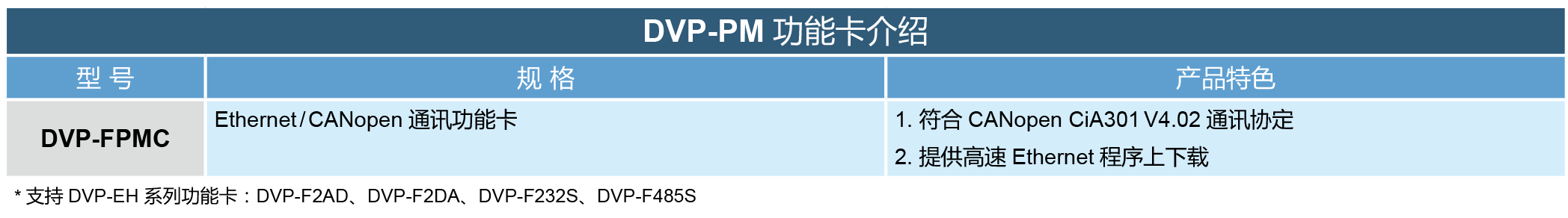 東莞品鑫機(jī)電主網(wǎng)