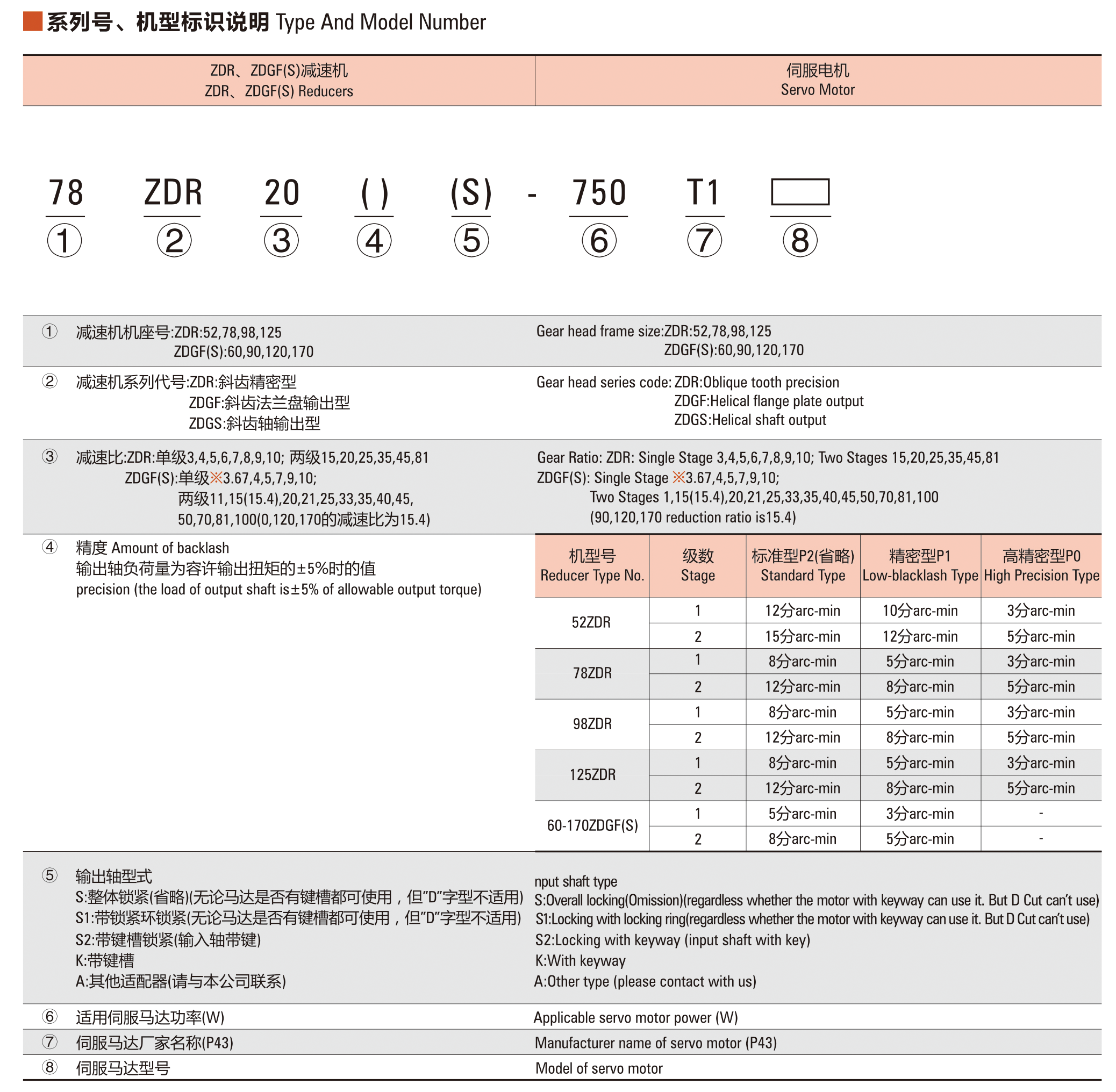 東莞品鑫機(jī)電主網(wǎng)