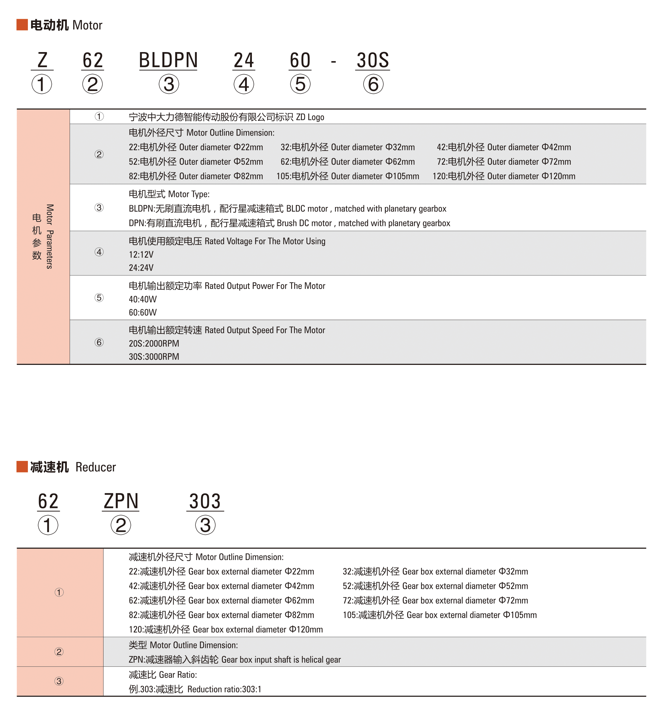 東莞品鑫機電主網(wǎng)