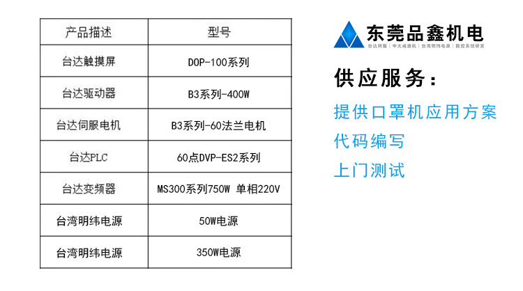 東莞品鑫機(jī)電主網(wǎng)