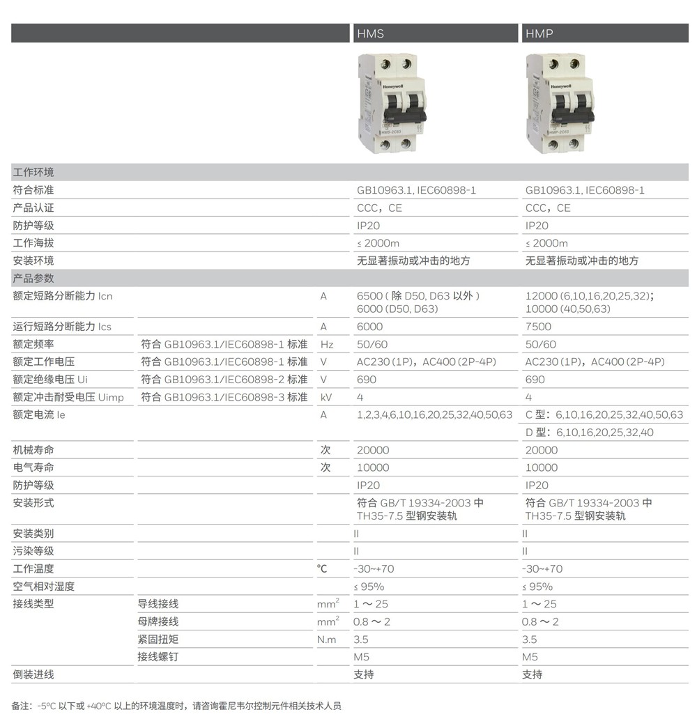 東莞品鑫機電主網(wǎng)